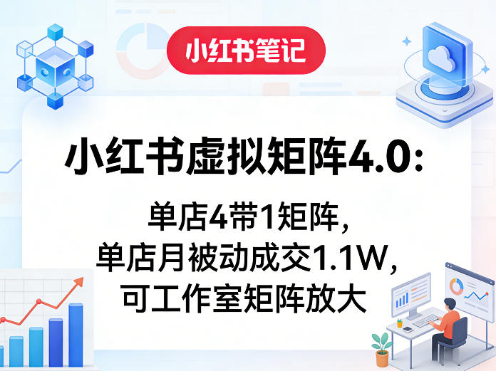 小红书虚拟矩阵4.0：单店4带1矩阵，单店月被动成交1.1W，可工作室矩阵放大-驿想项目网