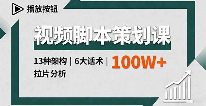 （16137期）视频脚本策划课，13种架构、6大话术、拉片分析，单条播放百万+-驿想项目网