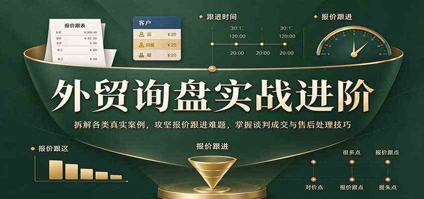 外贸询盘实战进阶：拆解各类真实案例，攻克报价跟进难题，掌握谈判成交与售后处理技巧-驿想项目网