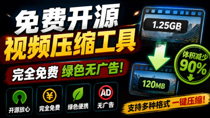Github开源视频压缩瘦身工具，轻松压缩90%，并保持画质清晰，完全免费绿色无广告！VideoSlim-驿想项目网