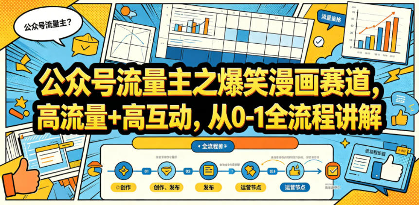 公众号流量主之爆笑漫画赛道，高流量+高互动，从0-1全流程讲解-驿想项目网