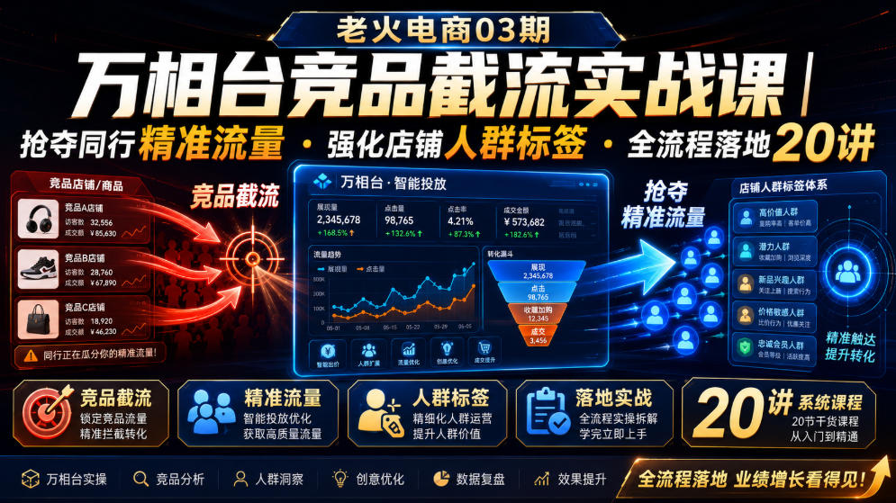 老火电商03期・万相台竞品截流实战课｜抢夺同行精准流量・强化店铺人群标签・全流程落地20讲-驿想项目网