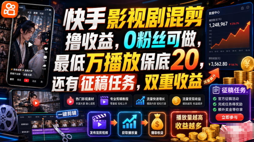 快手影视剧混剪撸收益，0粉丝可做，最低万播放保底20，还有征稿任务，双重收益-驿想项目网