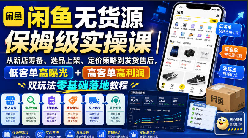 闲鱼无货源保姆级实操课｜从新店筹备、选品上架、定价策略到发货售后，低客单高曝光+高客单高利润双玩法零基础落地教程-驿想项目网