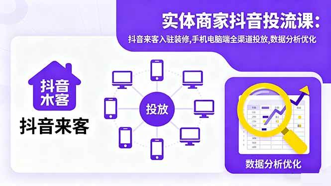 （16313期）实体商家抖音投流课:抖音来客入驻装修,手机电脑端全渠道投放,数据分析优化-驿想项目网