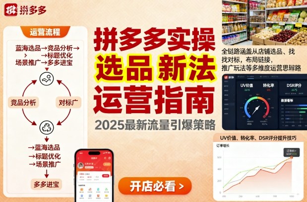 王校长9月12拼多多实操新玩法，全链路涵盖从店铺选品、找对标，布局链接，推广玩法等多维度运营思路-驿想项目网