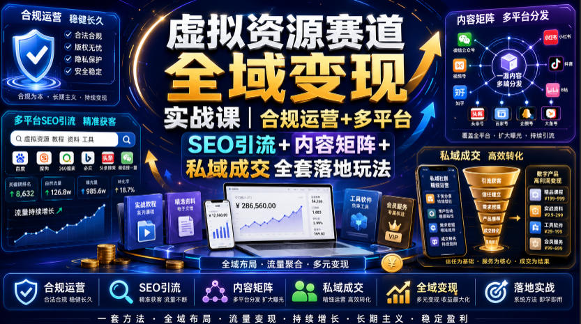 虚拟资源赛道全域变现实战课｜合规运营+多平台SEO引流+内容矩阵+私域成交全套落地玩法-驿想项目网