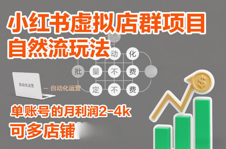 小红书虚拟店群项目，自然流玩法，批量自动化，稳定不费号，单账号的月利润2-4k，可多店矩阵-驿想项目网