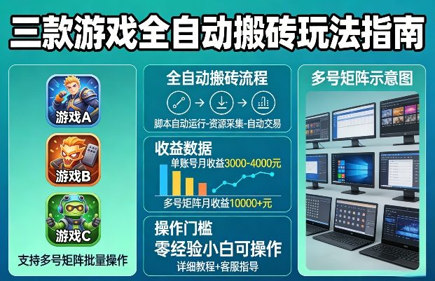 三款游戏全自动搬砖玩法，收益稳定月入1W，支持多号矩阵批量放大，零经验小白也可以操作【揭秘】-驿想项目网