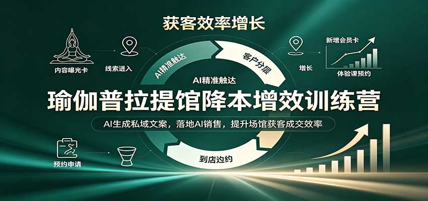 瑜伽普拉提馆降本增效训练营：AI生成私域文案，落地AI销售，提升场馆获客成交效率-驿想项目网
