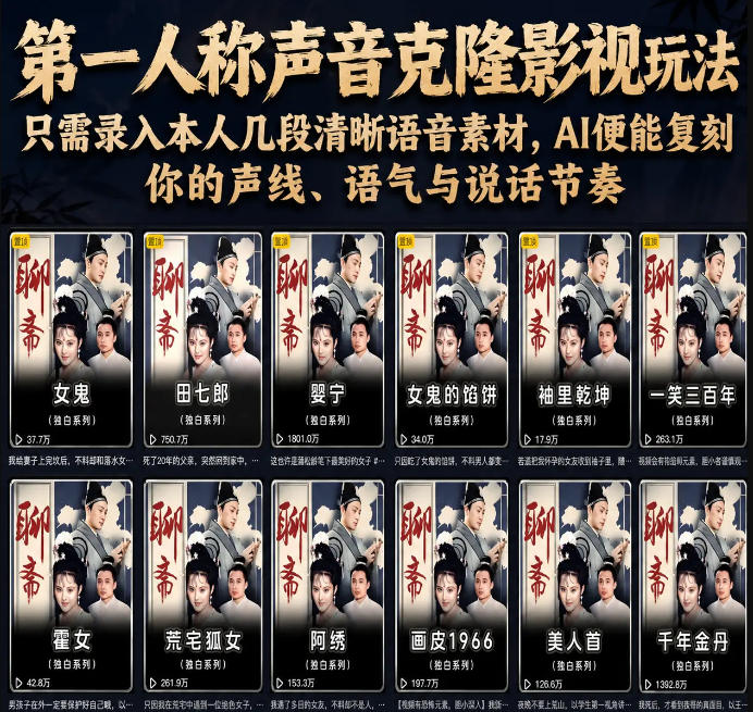 第一人称声音克隆影视玩法,只需录入本人几段清晰语音素材,AI便能复刻你的声线、语气与说话节奏-驿想项目网