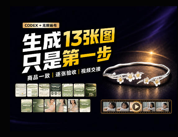 一张商品图,跑出13张电商图和15秒视频方案:这套Skill到底怎么工作?-驿想项目网