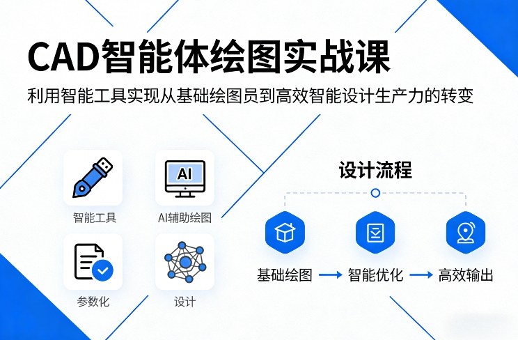CAD智能体绘图实战课，利用智能工具，实现从基础绘图员到高效智能设计生产力的转变-驿想项目网