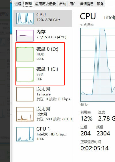 工具使用中遇到的常见问题-驿想项目网