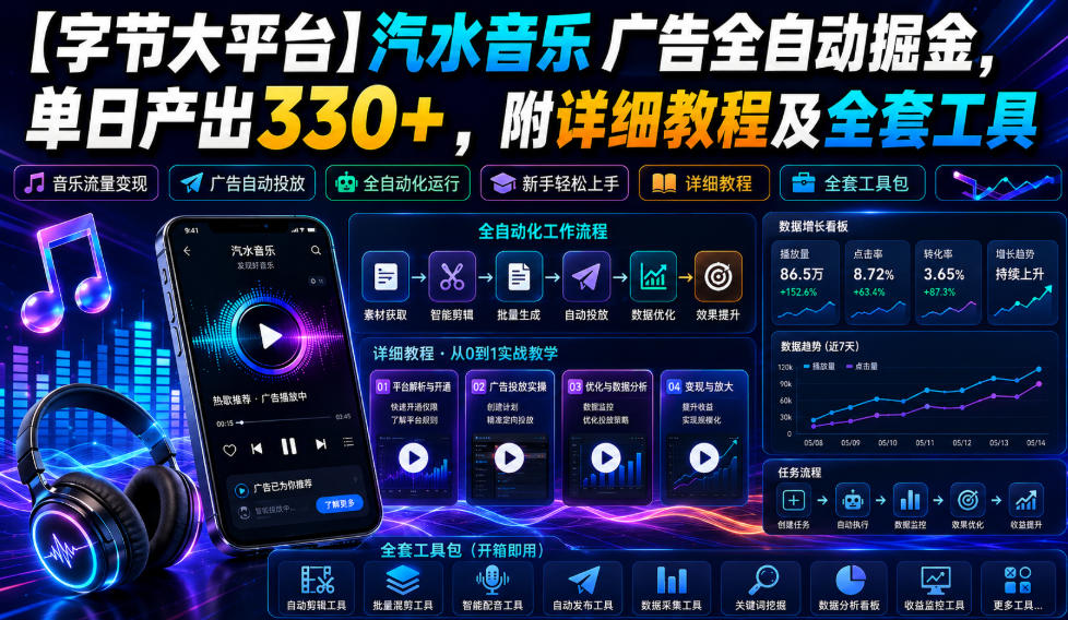 【字节大平台】汽水音乐广告全自动掘金,单日产出330+,附详细教程及全套工具【揭秘】-驿想项目网