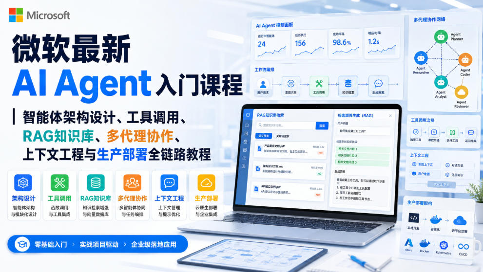 微软最新AI Agent入门课程｜智能体架构设计、工具调用、RAG知识库、多代理协作、上下文工程与生产部署全链路教程【英文】-驿想项目网