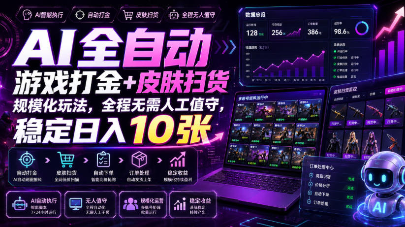 AI全自动游戏打金+皮肤扫货规模化玩法，全程无需人工值守，稳定日入10张【揭秘】-驿想项目网