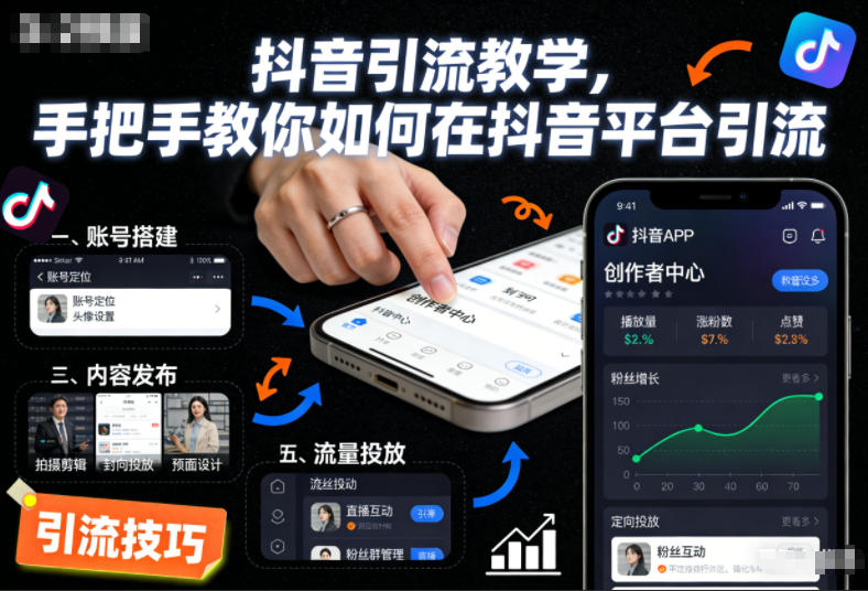 抖音引流教学,手把手教你如何在抖音平台引流-驿想项目网