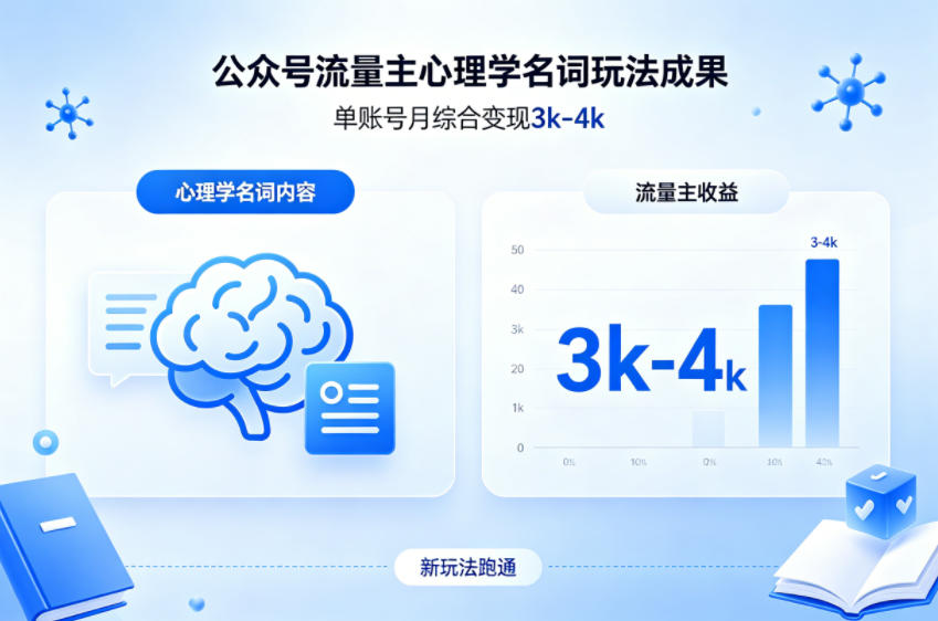 公众号流量主新跑通心理学名词玩法，单账号月综合变现3k-4k-驿想项目网