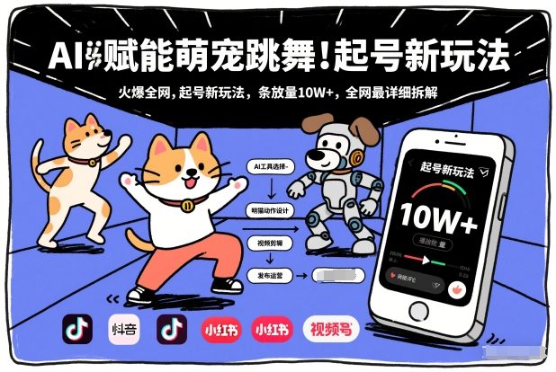 AI赋能萌宠跳舞，火爆全网，起号新玩法，条条播放量10W+，全网最详细拆解-驿想项目网