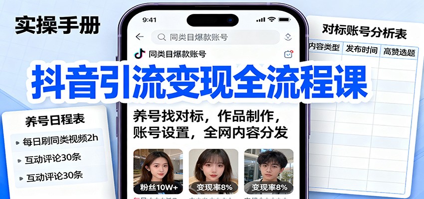 抖音引流变现全流程课：养号找对标，作品制作，账号设置，全网内容分发-驿想项目网