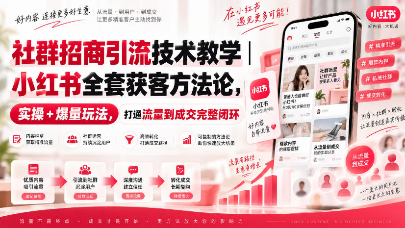 社群招商引流技术教学|小红书全套获客方法论,实操+爆量玩法,打通流量到成交完整闭环-驿想项目网