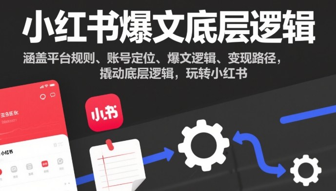 小红书爆文底层逻辑,涵盖平台规则、账号定位、爆文逻辑、变现路径,撬动底层逻辑,玩转小红书-驿想项目网