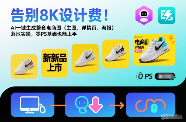 告别8K设计费！AI一键生成整套电商图（主图、详情页、海报）落地实操，零PS基础也能上手-驿想项目网